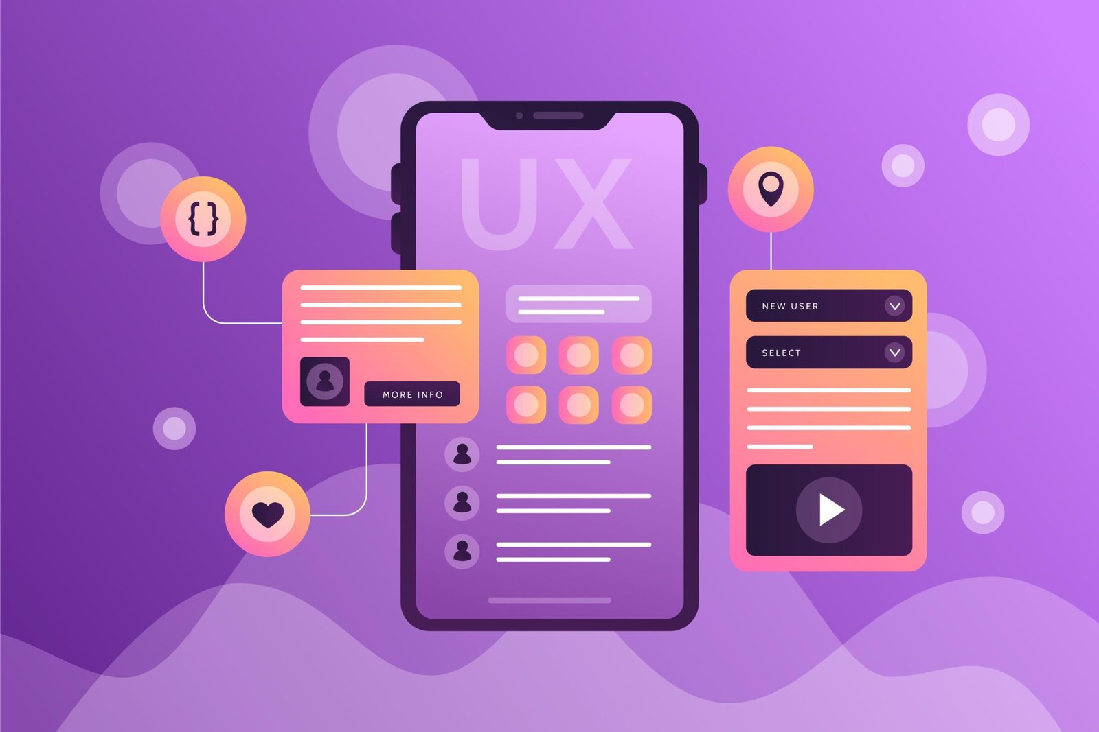 UI/UX Development